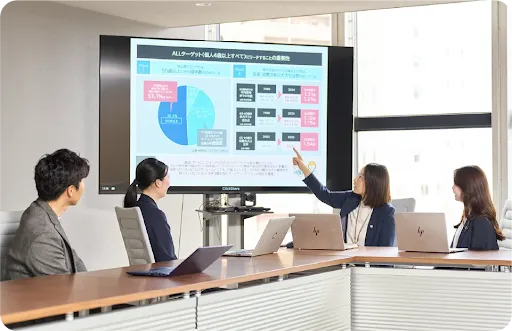 マーケティング支援